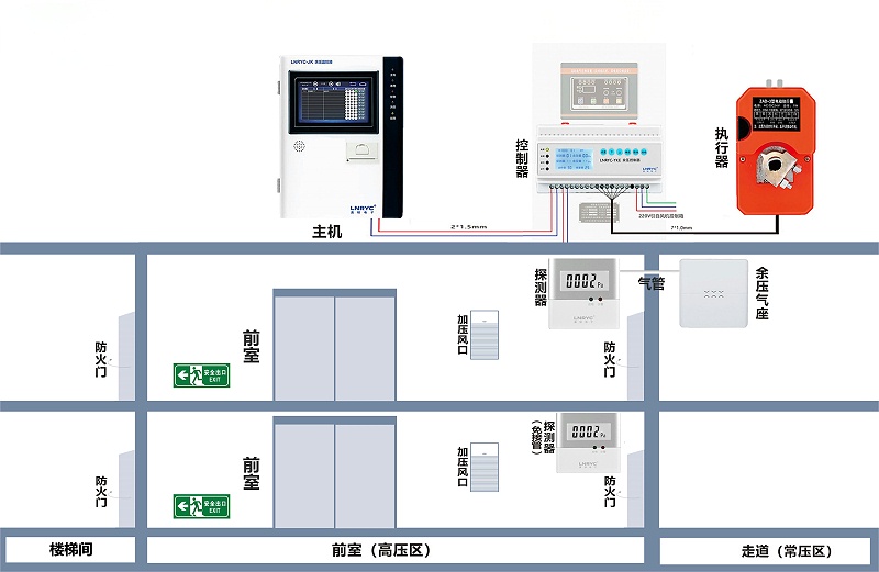 糖心VLOG网站入口-横图1 - 副本