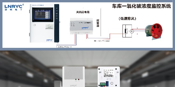<i style='color:red'>车库的一氧化碳传感器</i>布置数量