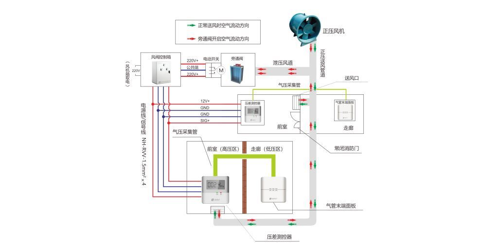智能糖心VLOG网站入口