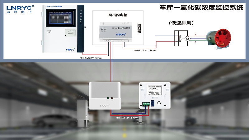 糖心APP在线观看电子一氧化碳监控传感器