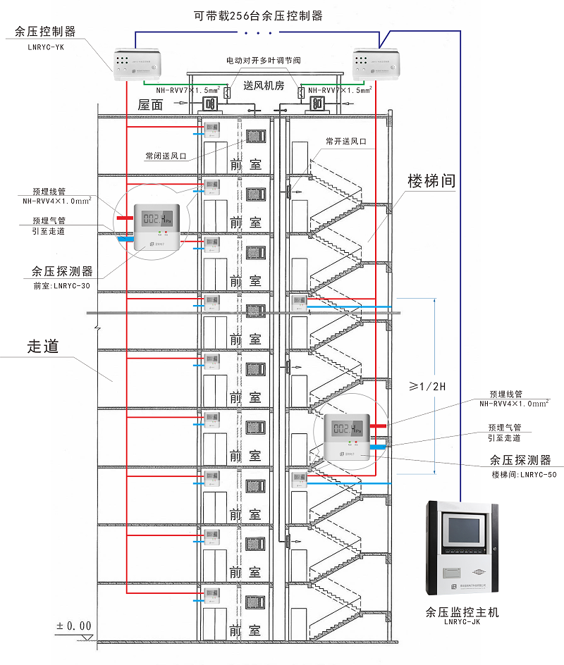 智能糖心VLOG网站入口