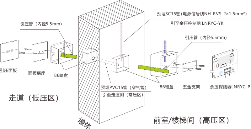 糖心黄色网站免费在线观看安装示意图