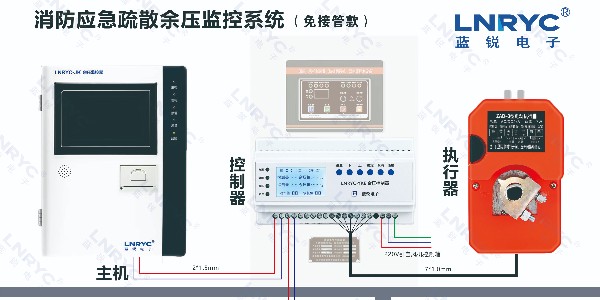 糖心VLOG网站入口原理及必要性