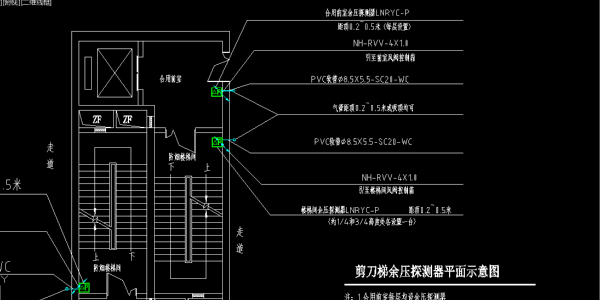 糖心VLOG网站入口设计
