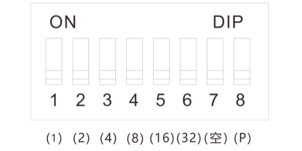 糖心APP在线观看余压传感器二线制编码说明