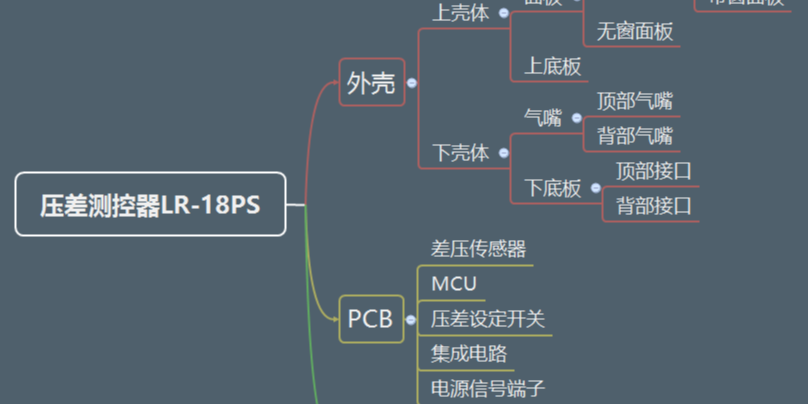 糖心APP在线观看带您深入了解糖心VLOG网站入口(<i style='color:red'>压差测控器</i>篇)--主板介绍
