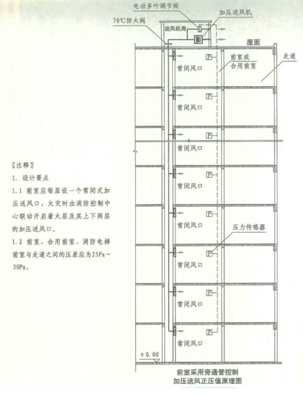 前室糖心黄色网站免费在线观看安装