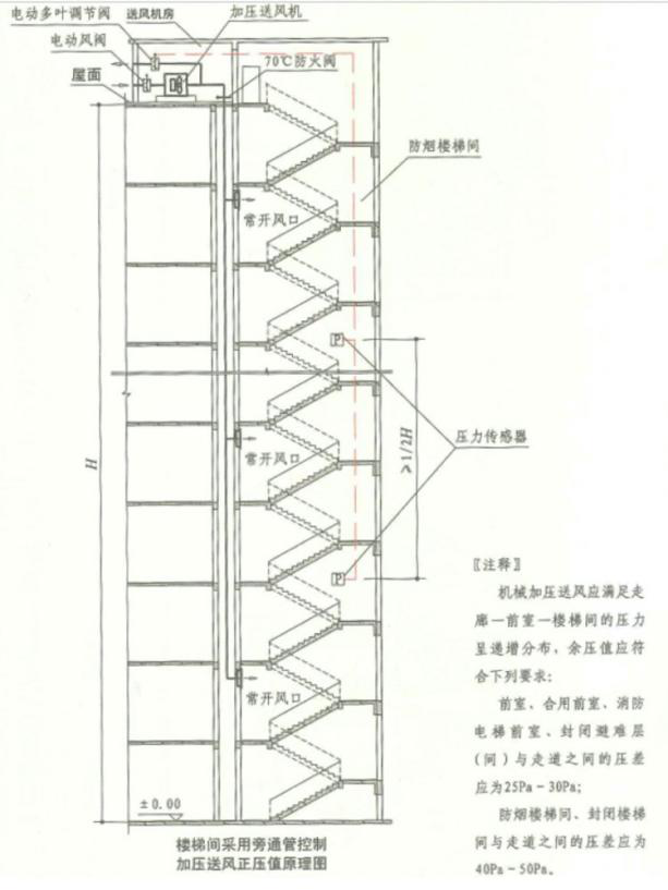 楼梯间糖心黄色网站免费在线观看安装