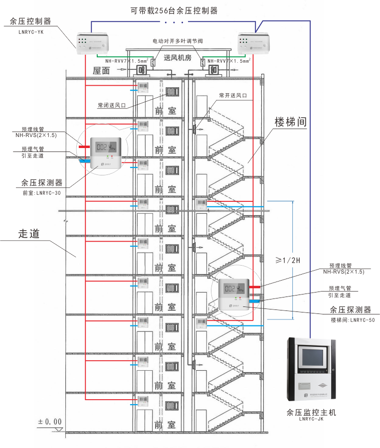 智能糖心VLOG网站入口