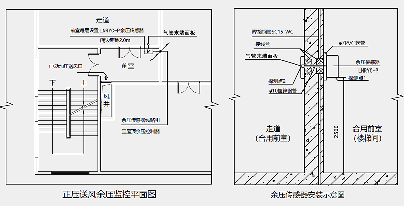 糖心黄色网站免费在线观看安装示意图