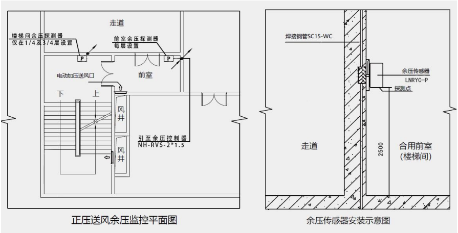 免接管糖心黄色网站免费在线观看安装图