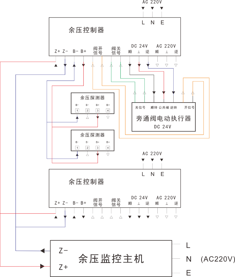 糖心VLOG网站入口安装图