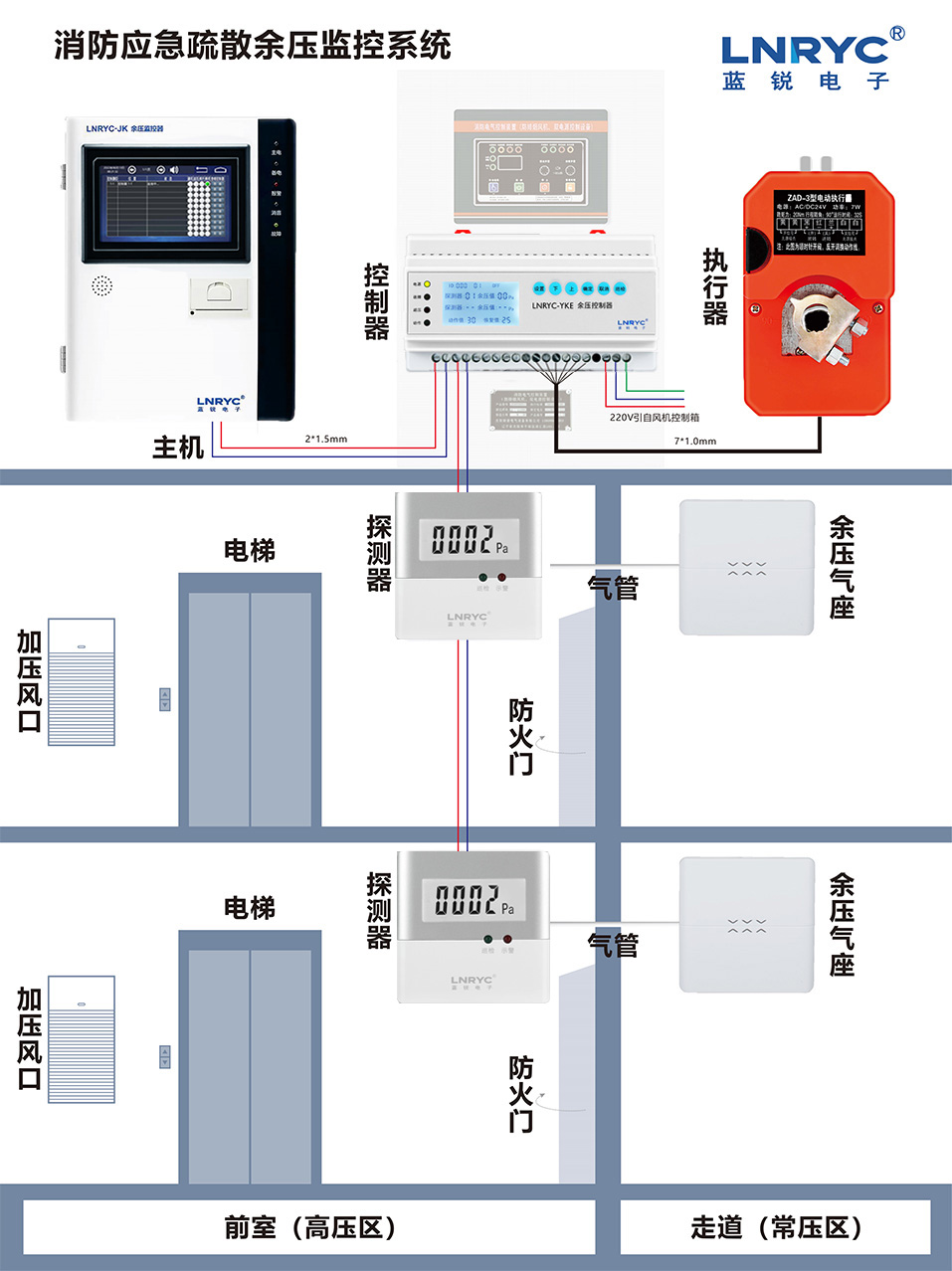 免接管糖心VLOG网站入口