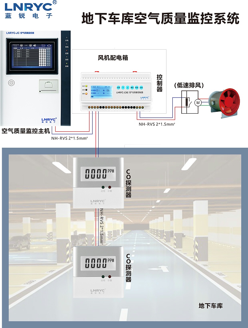 糖心APP在线观看车库糖心污视频在线观看示意图