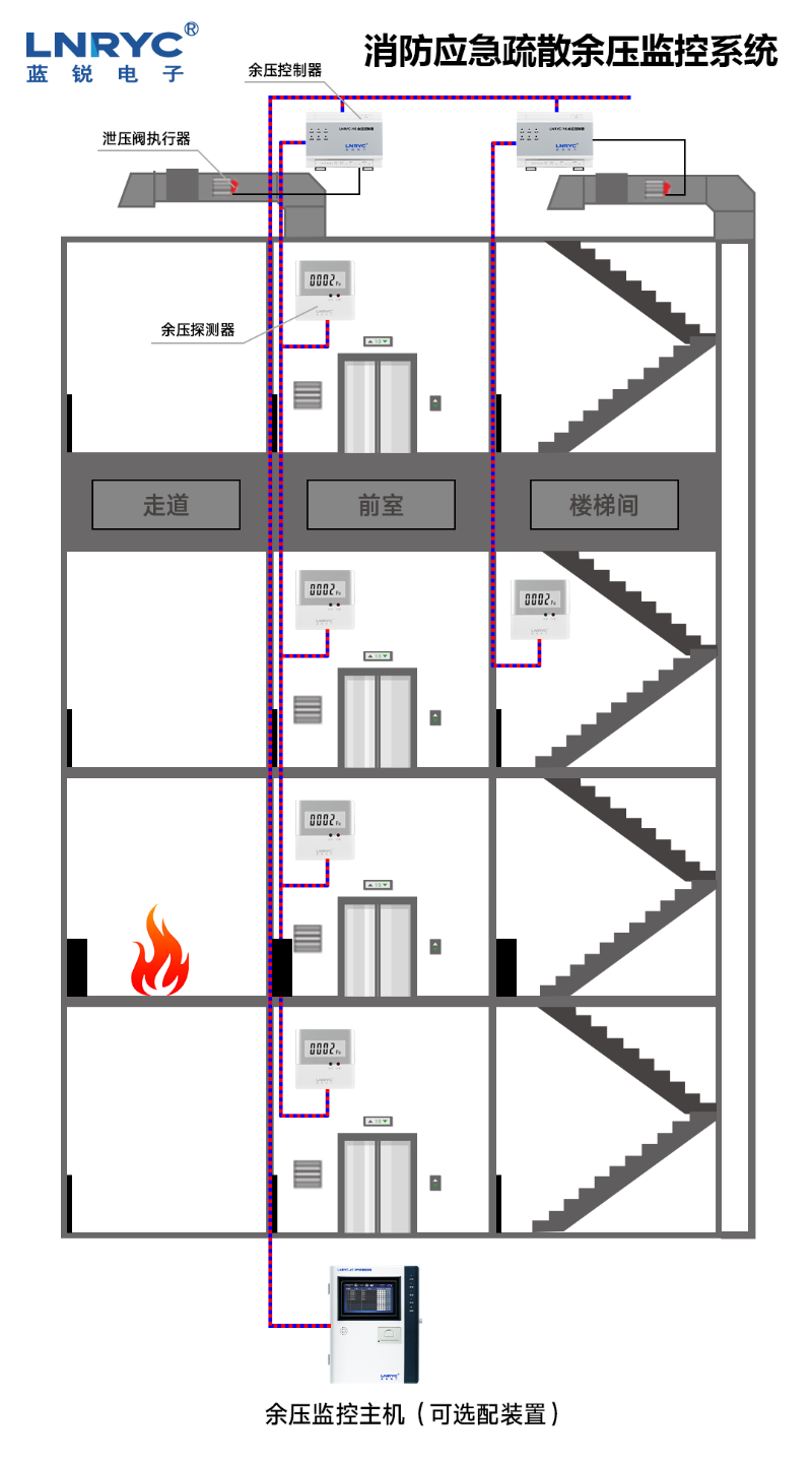 糖心VLOG网站入口图