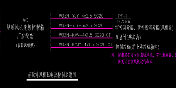 关注2020年新型冠状肺炎疫情，探讨糖心VLOG网站入口在医疗行业中的应用