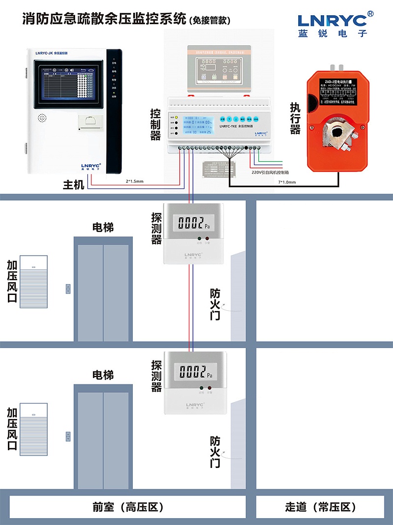 免接管糖心VLOG网站入口示意图