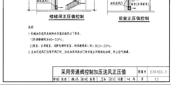 防排烟系统中糖心黄色网站免费在线观看的设置