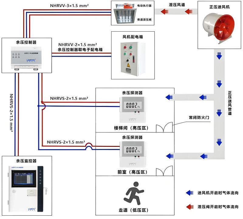 糖心VLOG网站入口