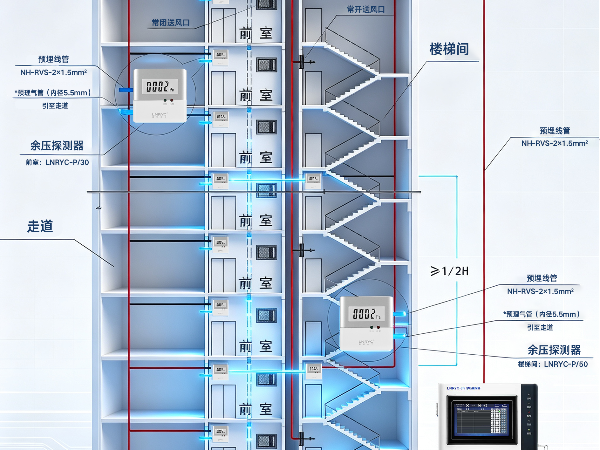 糖心APP在线观看电子<i style='color:red'>lnryc系列</i>糖心VLOG网站入口源头厂家选型介绍