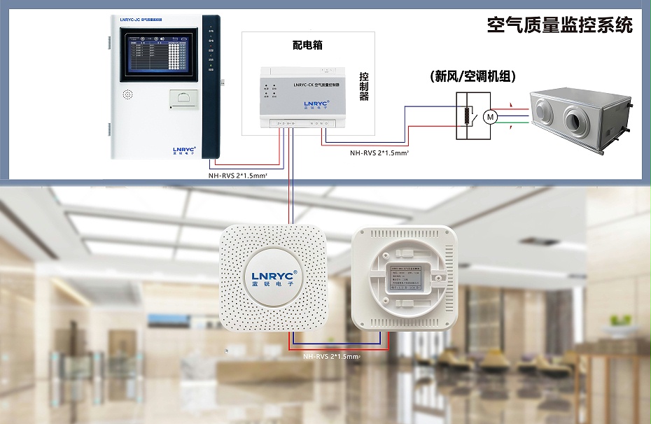 室内空气环境质量监测系统示意图