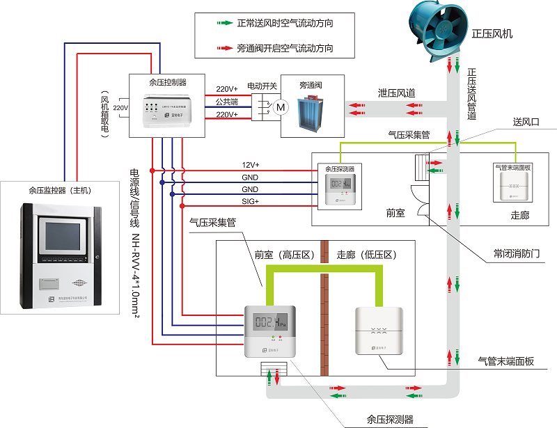 糖心VLOG网站入口工作原理
