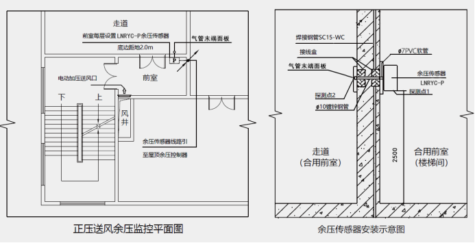 糖心黄色网站免费在线观看安装示意图