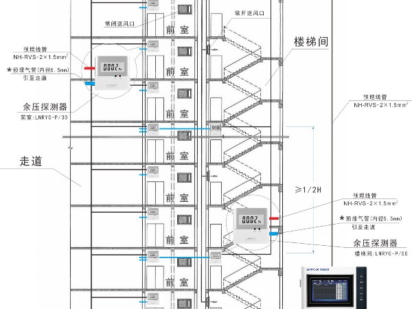 糖心APP在线观看电子：专注<i style='color:red'>余压监控</i>系统的源头生产厂家，工程直供更省心