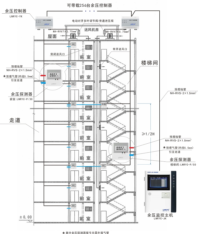 糖心VLOG网站入口图