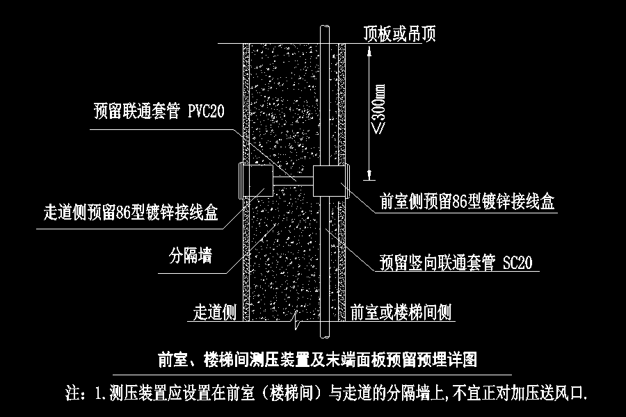 前室、楼梯间测压装置及气管末端面板预留预埋详图